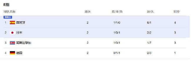 不过，阿莱格里认为球队的中场有所不足，尤其需要补强。
